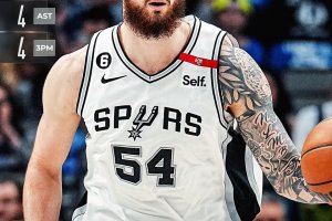 Dallas in disarmo, San Antonio passeggia con i 23 di Mamukelashvili