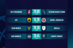 Basketball Champions League, il programma della settimana