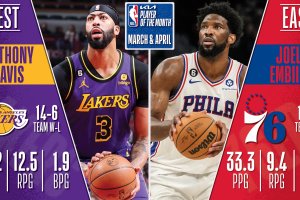 NBA Players of the Month | Anthony Davis e Joel Embiid (Marzo & Aprile)