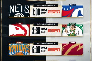 NBA Playoffs 2023, al via il primo turno