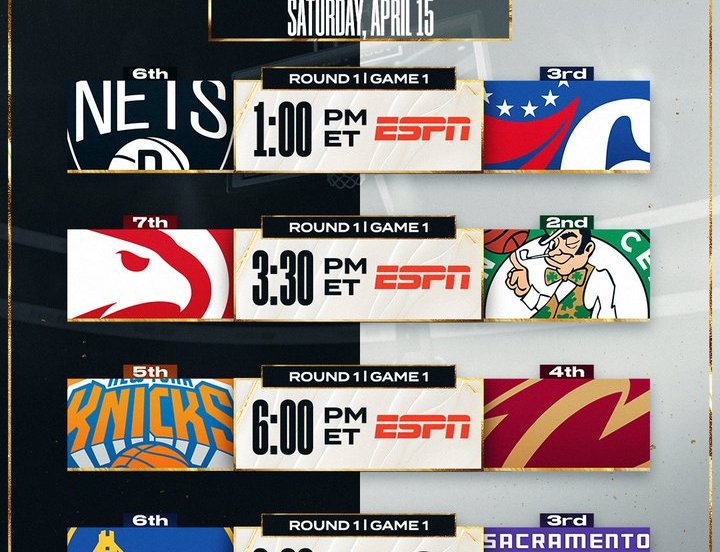 NBA Playoffs
