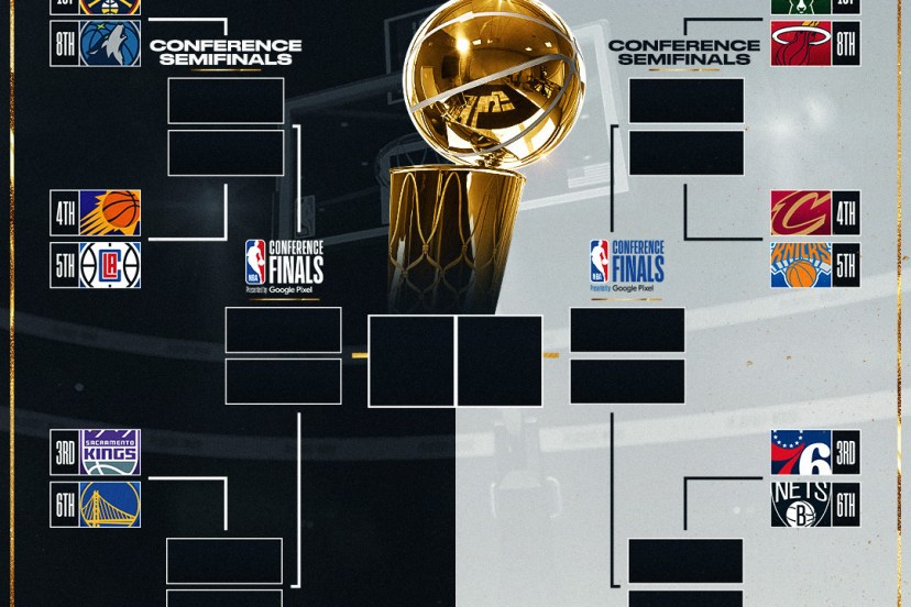 NBA Playoffs 2023