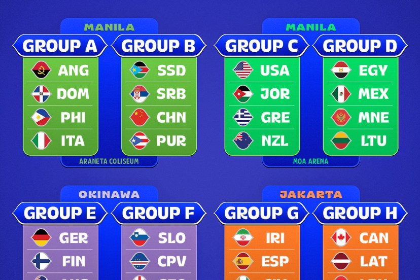 mondiale 2023