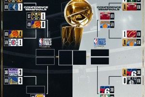 NBA Live | Domenica di fuoco tra Gara 1 e Gara 7