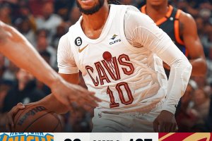 Garland parte forte, poi Cleveland sale con la difesa: Knicks ko