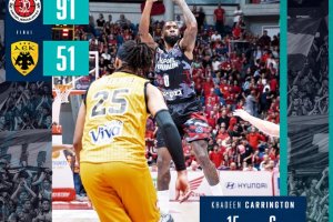 BCL, l’Hapoel Gerusalemme distrugge l’Aek Atene e si qualifica per le Final Four