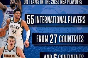 NBA Playoffs: 55 Internationals in totale, i Kings il team più ‘multietnico’
