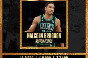 Malcolm Brogdon nominato 2022-23 Kia NBA Sixth Man of the Year