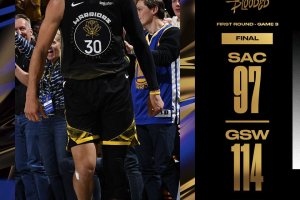 Steph Curry, e i Warriors, rialzano la testa: primo successo sui Kings