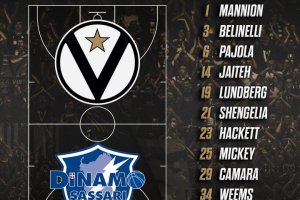 Virtus Bologna, i 12 per la sfida con la Dinamo Sassari