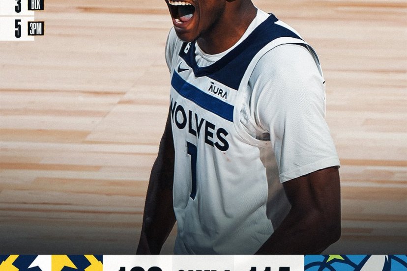 Jokic Wolves