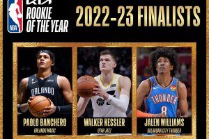 NBA, questa notte il Rookie dell’anno