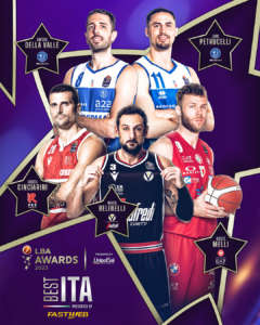 LBA Awards 2023, i candidati al premio BEST ITA FASTWEB