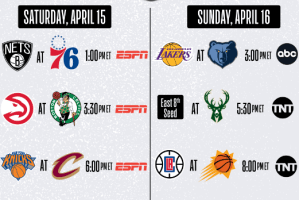 NBA Playoffs 2023, il calendario del primo turno