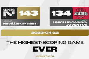 Lituania, Nevezis-Juventus da record! 277 punti in due