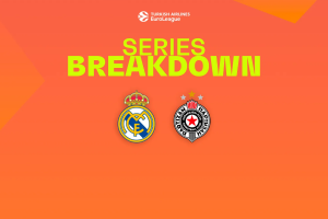 EuroLeague Playoffs 2023 | La guida di Real Madrid-Partizan Mozzart Bet Belgrade