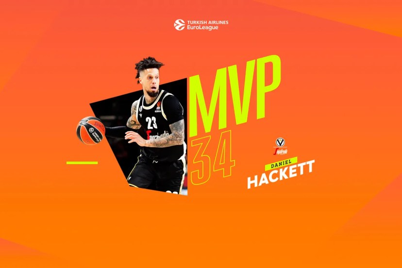 Daniel Hackett Euroleague