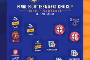 IBSA Next Gen Cup | La finale sarà Treviso-Pesaro