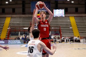 IBSA Next Gen Cup | Trieste centra la Semifinale, Trento ko