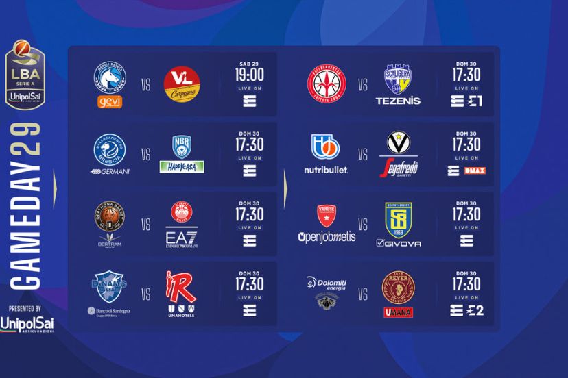 Serie A giornata 29
