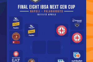 IBSA Next Gen Cup 2022/23, definite le due semifinali