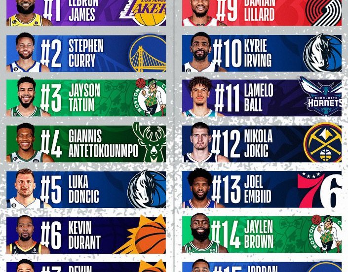 nba store Lakers