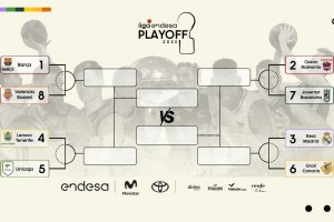 Il Valencia ringrazia il Barça e conquista i playoff. Betis in LebORO