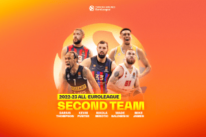 2022-23 All-EuroLeague Second Team
