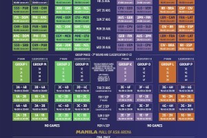 Exact timing of all FIBA Basketball World Cup 2023 games available