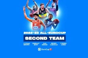 2022-23 All-EuroCup Second Team Announced