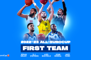 2022-23 All-EuroCup First Team announced