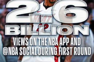 NBA Playoffs: primo turno da record, 26 miliardi di visualizzazioni tra App e Social Media