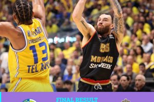 Inizia James, finiscono Loyd e Okobo. Il Monaco passa a Tel Aviv in una fondamentale gara 3