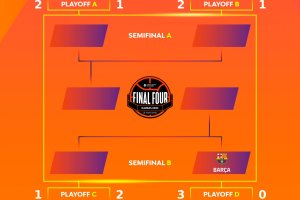 Playoff di Euroleague, la situazione dopo Gara 3