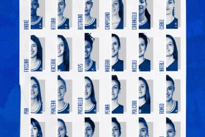 Road to Women’s Eurobasket, le 24 Azzurre e tutti gli impegni