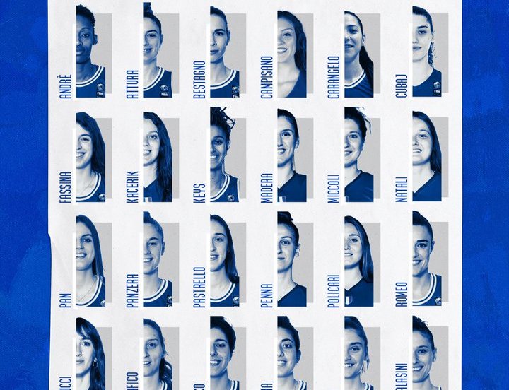 Women EuroBasket 2023