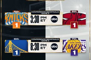 NBA Playoffs: Gara 3 per Heat-Knicks e Lakers-Warriors