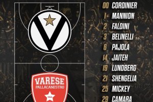 Virtus Bologna, i 12 per la sfida con Varese