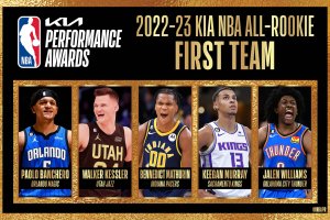 NBA, annunciati i primi due quintetti Rookie 2022/23