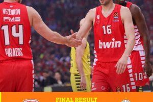 L’Olympiacos batte il Fenerbahce e vola alle Final Four, decisivi Papanikolau e Sloukas