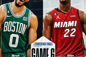 Alle ore 2.30 italiane è tempo di gara-6 tra Miami Heat e Boston Celtics