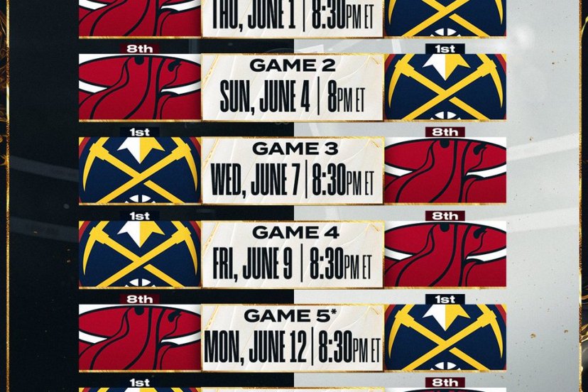 NBA Finals 2023