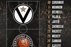Virtus Bologna, per gara 2 contro Derthona confermati i 12 della prima partita