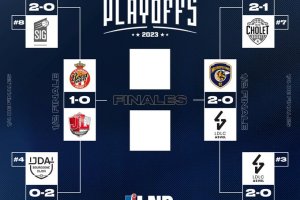 ProA Playoffs 2023 | Wembanyama ad un passo dalla finale