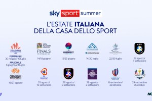 Sky Sport – Al via l’estate più italiana di sempre nella Casa dello Sport di Sky