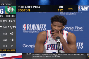 Joel Embiid: Voglio vincere il titolo NBA, che sia a Philadelphia o altrove