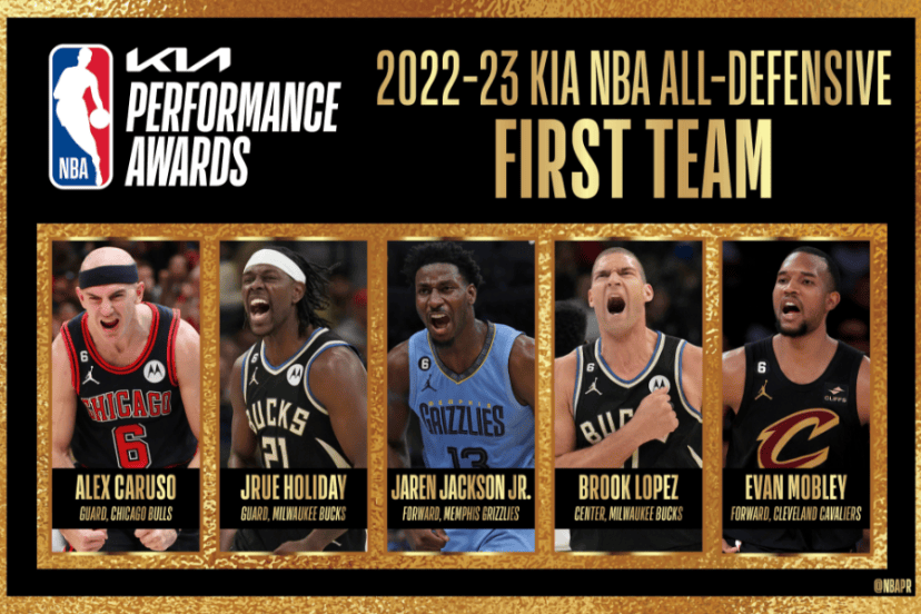 nba All-Defensive Team
