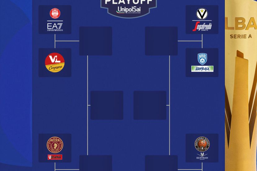 LBA Playoffs 2023