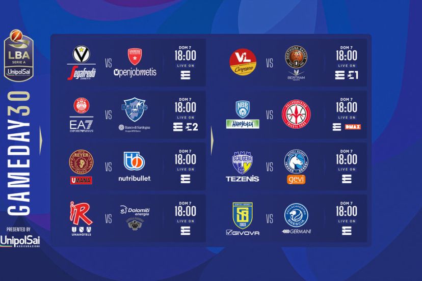 Serie A UnipolSai 30ª giornata