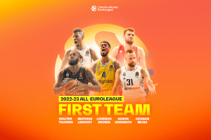 The All-EuroLeague First Team is announced